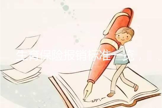 生育保險報銷標準一覽，男性醫療費補貼按50%比例報銷