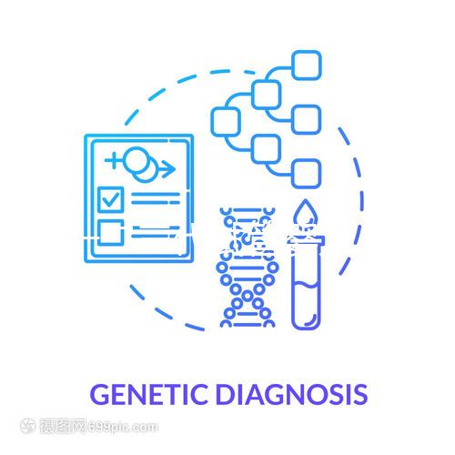 第一二三代試管嬰兒，終于講清楚了