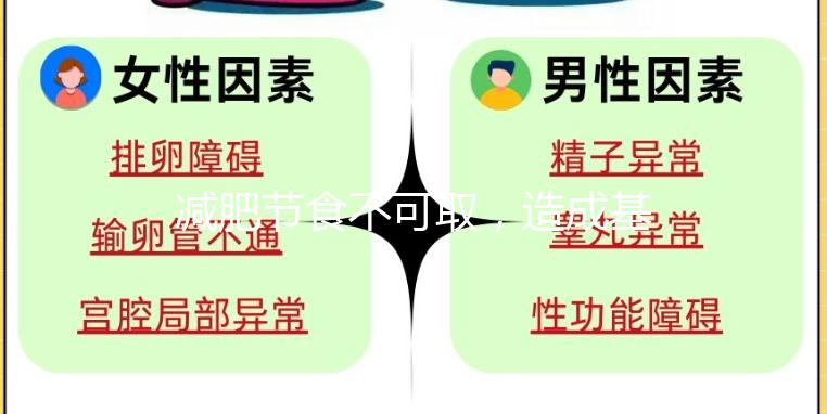 減肥節(jié)食不可取，造成基礎代謝率下降的危害你知道嗎？