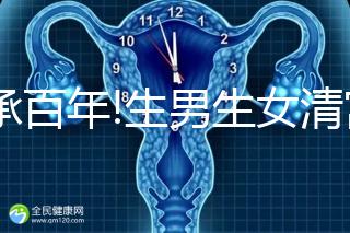 傳承百年!生男生女清宮圖準(zhǔn)確率僅為50%?