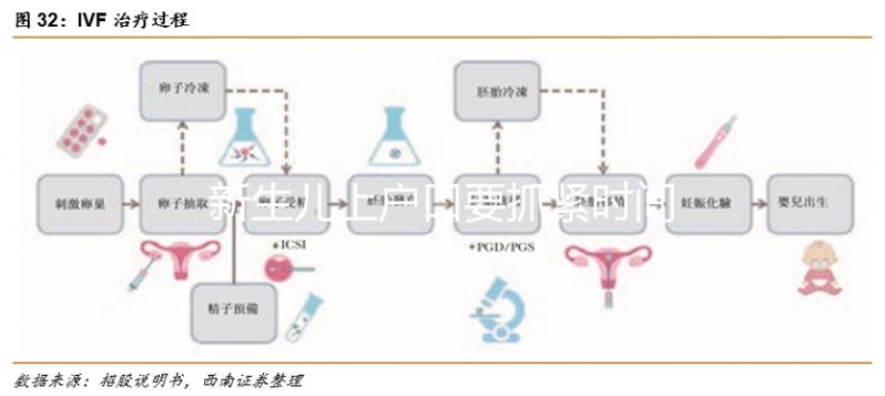 新生兒上戶口要抓緊時間，超過期限這筆錢可能領不了