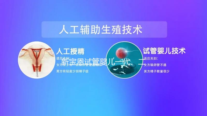 新寶恩試管嬰兒一代、二代、三代：區別與選擇策略