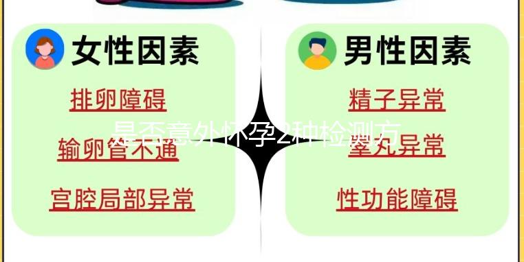 是否意外懷孕2種檢測方法,專業檢測比自行檢測靠譜