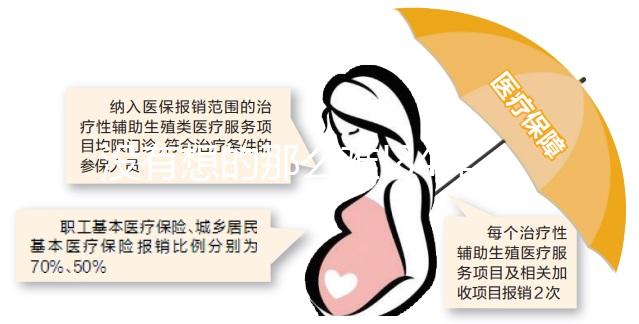 沒有想的那么難!84年腺肌癥做試管嬰兒成功經(jīng)驗分享