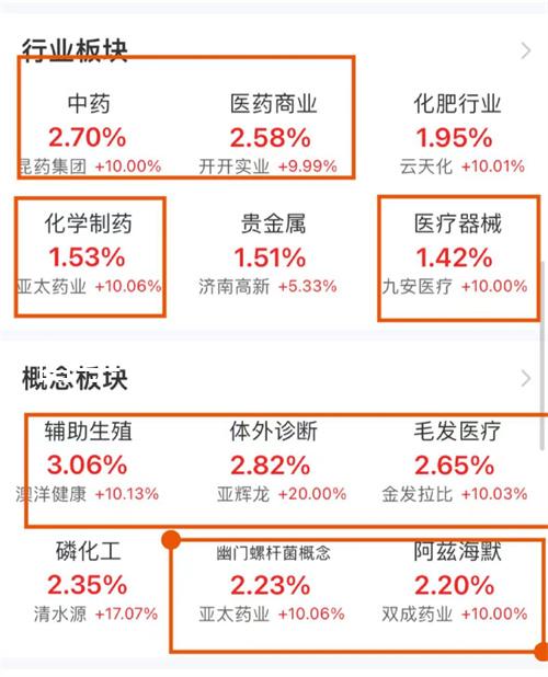 備孕可不是“玄學”，學會這6招能提高懷孕成功率！