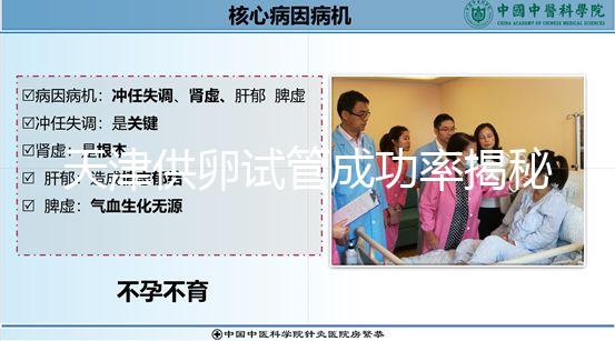 天津供卵試管成功率揭秘，3家好口碑醫院穩定50%以上