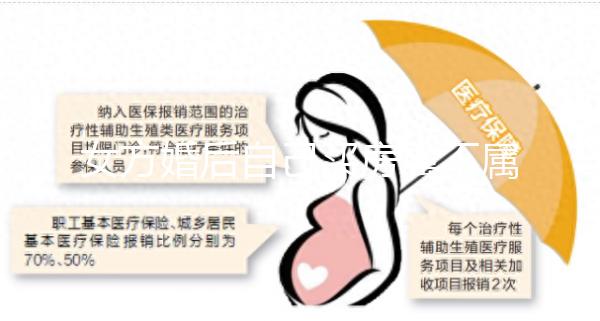女方婚后自己買房屬不屬于共同財(cái)產(chǎn)看情況，不懂的瞧
