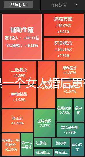 如果一個女人婚后患有精神病，她能離婚嗎？專家該怎么辦？