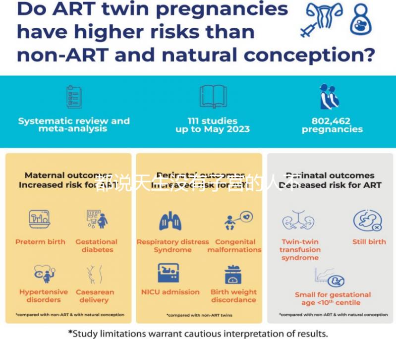 都說天生沒有子宮的人不會來月經(jīng)，來看是什么原因？