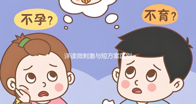 詳讀微刺激與短方案區別，選得好讓試管促排之路更輕松