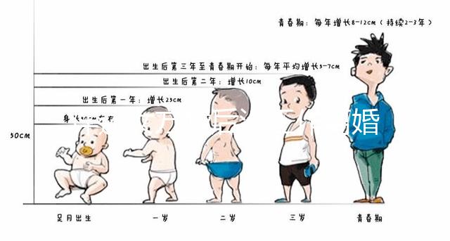 詳述女方婚后沒工作離婚財(cái)產(chǎn)咋分，不想凈身出戶瞧過來(lái)