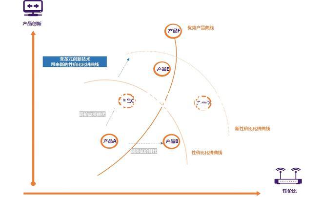 誰說促排期間走路多卵泡會排掉，算好時間慢跑和快走都能做