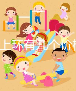 2024上環有幾個價格清單，找對醫院最便宜的100元也能搞定