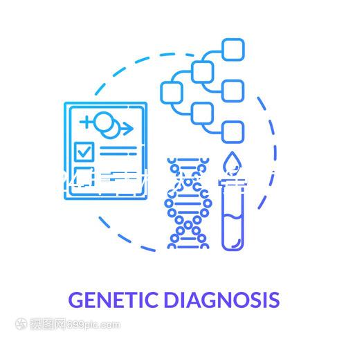 2024年吉林大學第二醫院取卵費用明細，選對醫生價格減半