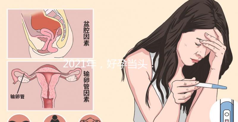 2021年，好孕當頭！